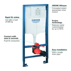 Grohe Rapid SL 1.13m Support Frame For Wall Hung WC