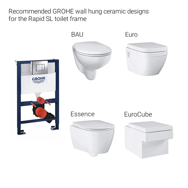 Grohe Rapid SL 0.82m 3 In 1 Set Low Noise Support Frame For Wall Hung WC