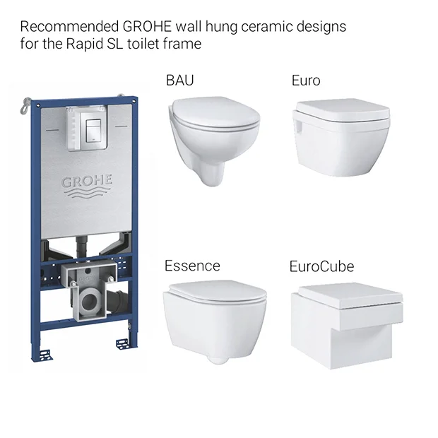 Grohe Rapid SLX 1.13m 3-in-1 Set Support Frame For Rimless WC & Sensia - Image 4